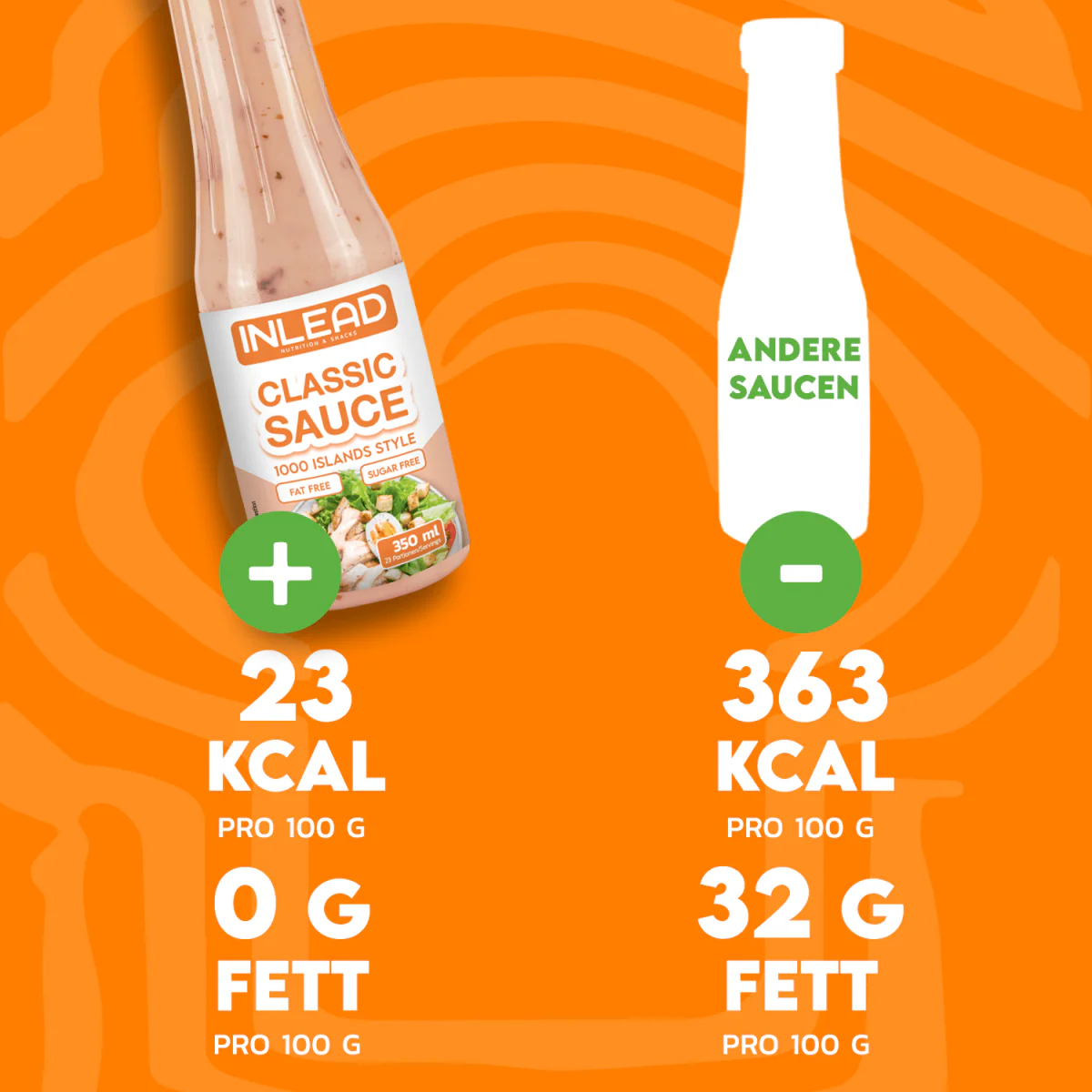 Classic Sauce 350ml - Image 2