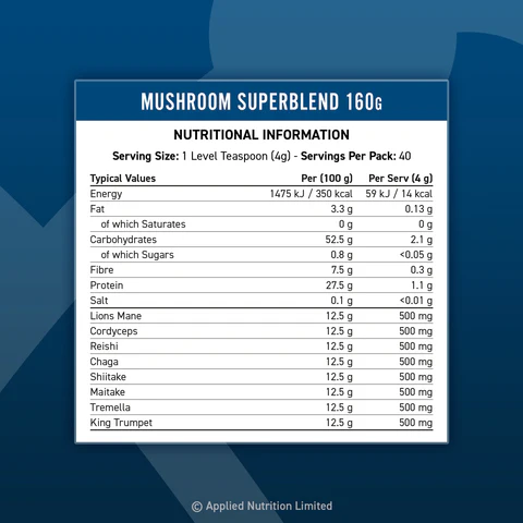 Mushroom Superblend - Image 2