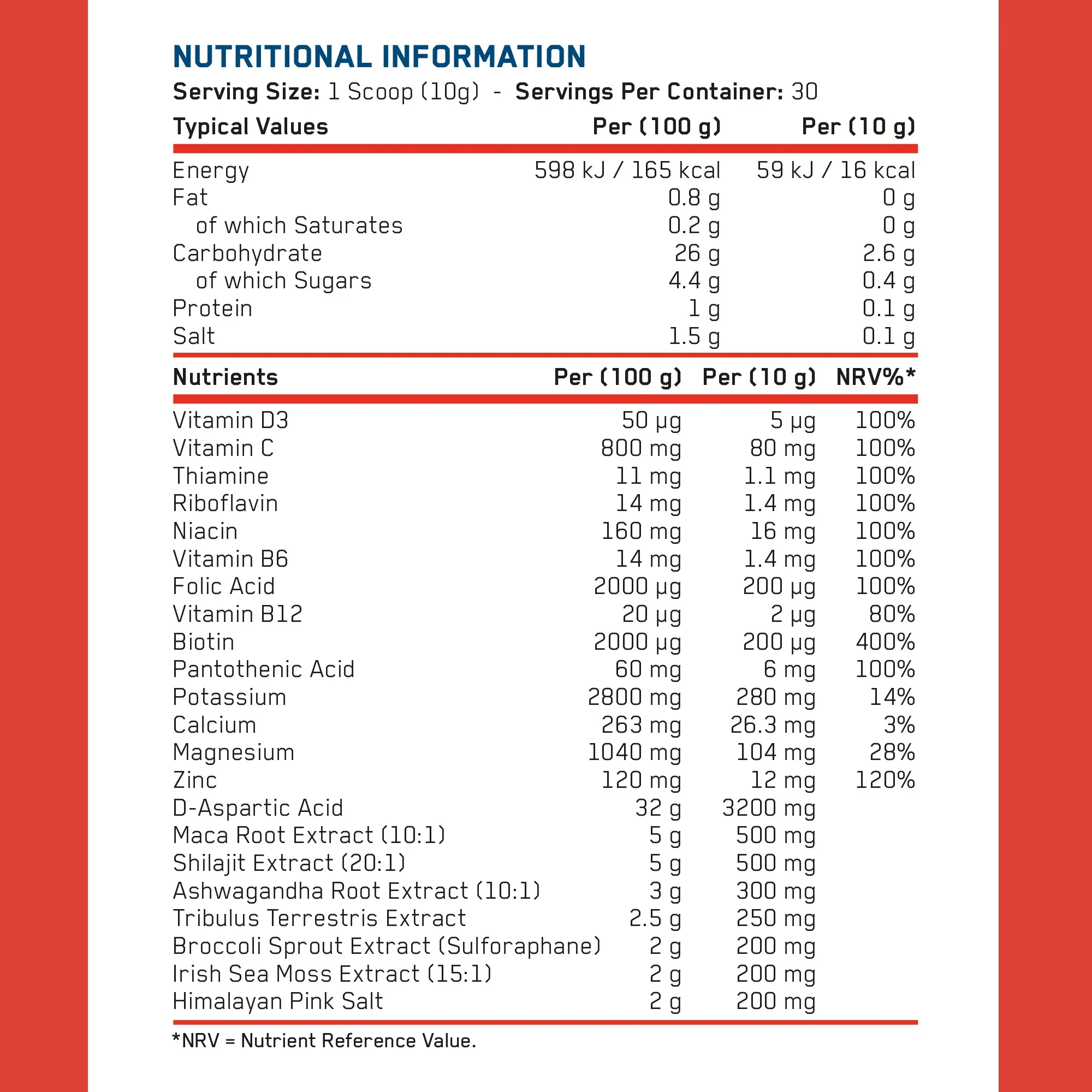 TRT Testosterone Support - Image 8